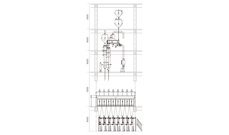 Complete equipment for polyester bottle spinning project